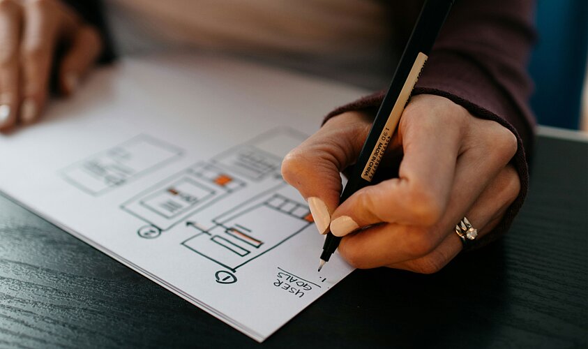 Start Digitalisierung